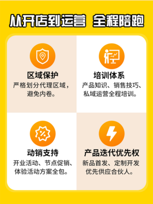 首步AI智能鞋 輕資產(chǎn)創(chuàng)業(yè)，擁抱靈活增長(zhǎng)新模式的智能投資管理